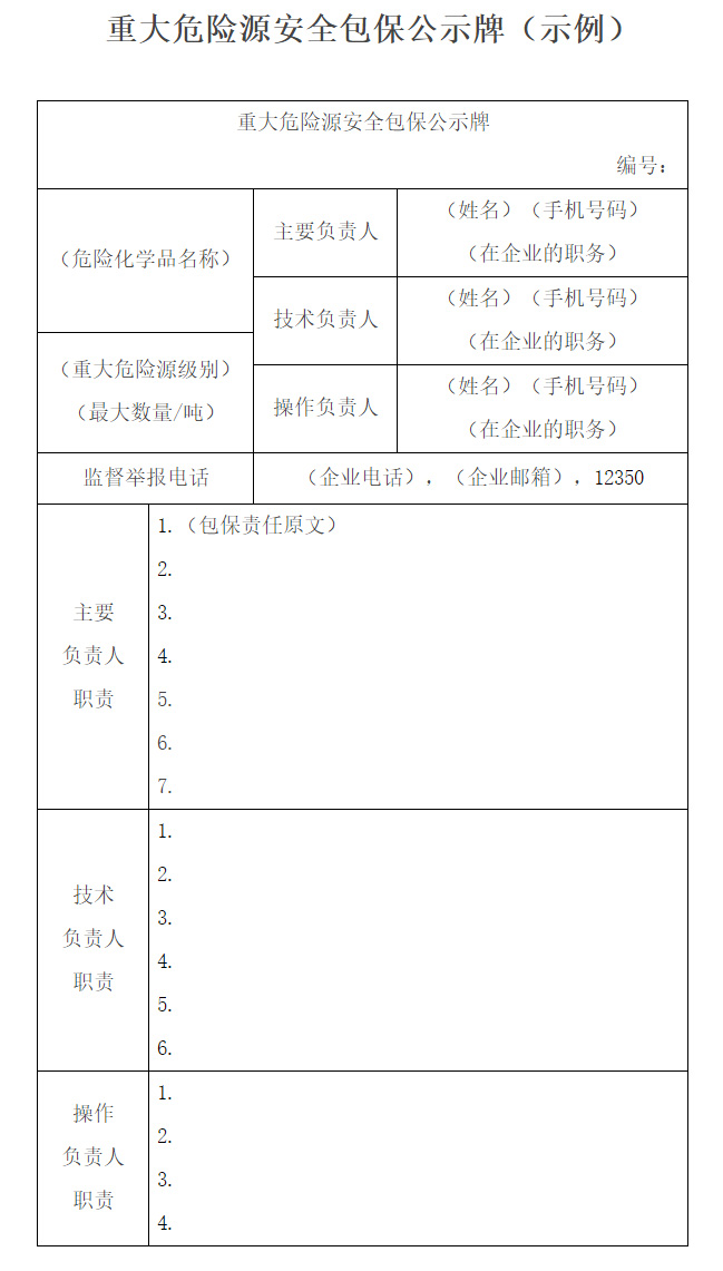 关于印发危险化学品企业重大危险源 安全包保责任制办法（试行）的通知(图1)